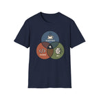 Venn Diagram T-Shirt