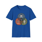 Venn Diagram T-Shirt