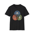 Venn Diagram T-Shirt