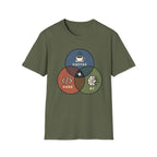Venn Diagram T-Shirt