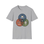 Venn Diagram T-Shirt