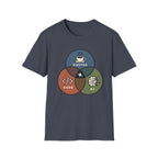 Venn Diagram T-Shirt