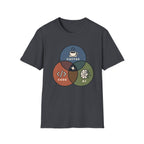 Venn Diagram T-Shirt